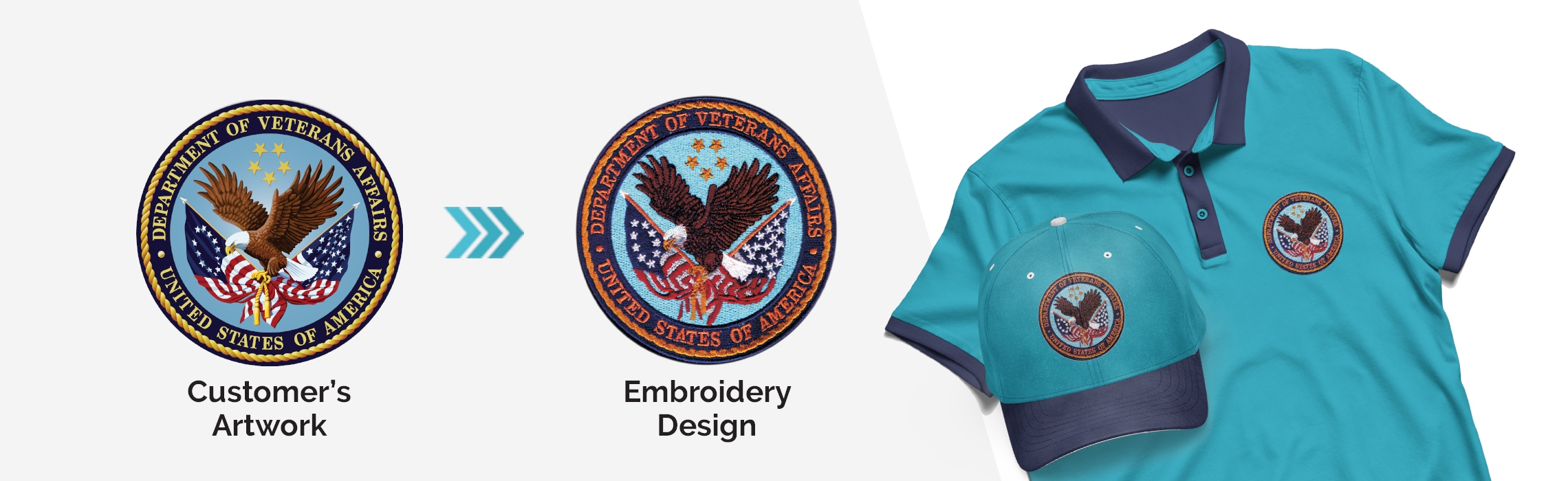 Digitizing Art Service